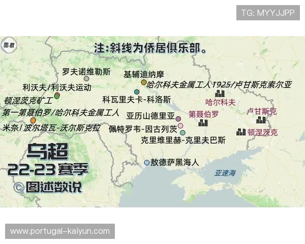联赛积分榜波动引发球员转会离队趋势分析 联赛积分榜波动引发球员转会离队趋势分析